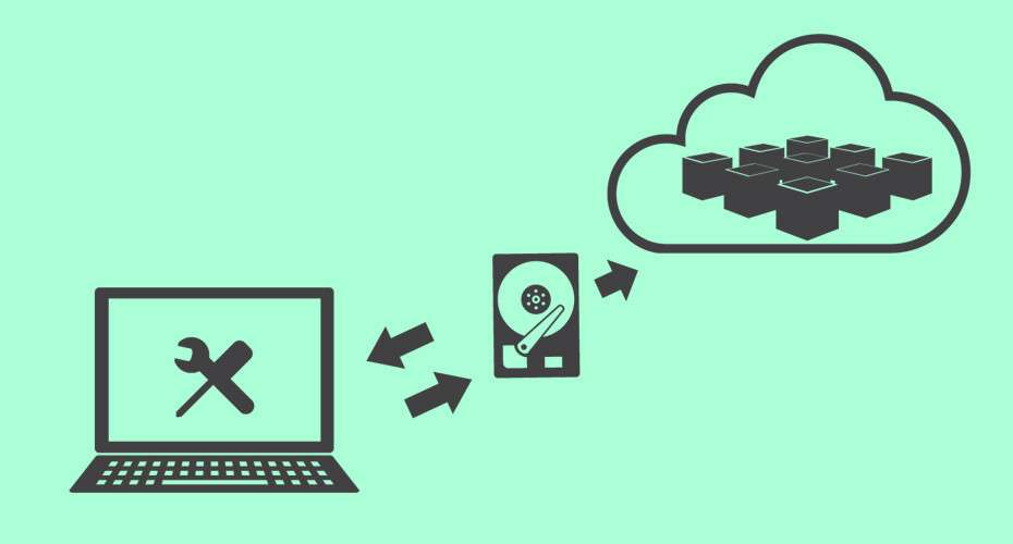 Backup SQL and Exchange to the Cloud or Server