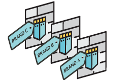 create-unlimited-private-branded-clients-that-connect-to-your-online-backup-server-software create-unlimited-private-branded-clients-that-connect-to-your-online-backup-server-software