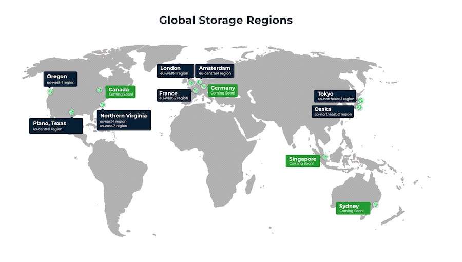 wasabi cloud datacenter regions